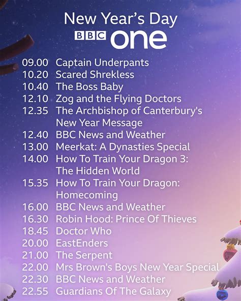 bbc1 tv schedule|bbc tv schedules this week.